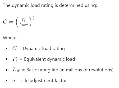 Dynamic Load Rating Calculation